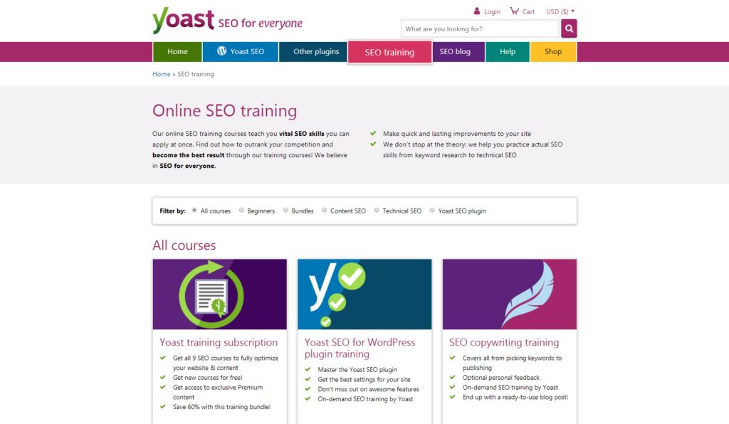 Yoast Academy