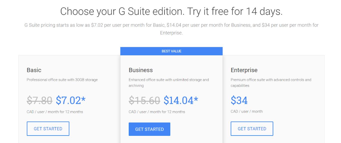 recurring revenue gsuite pricing