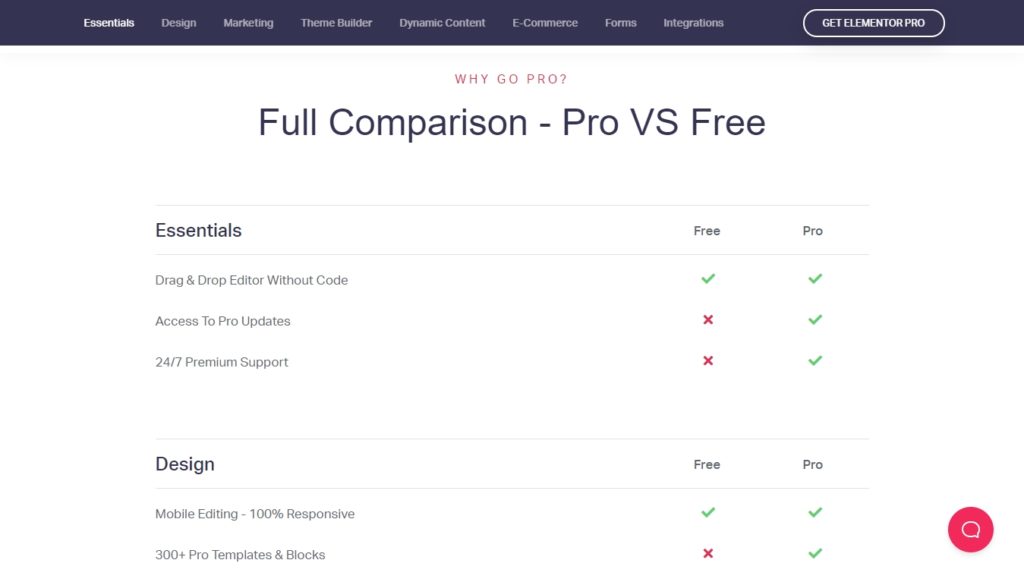 elementor free vs pro comparisons