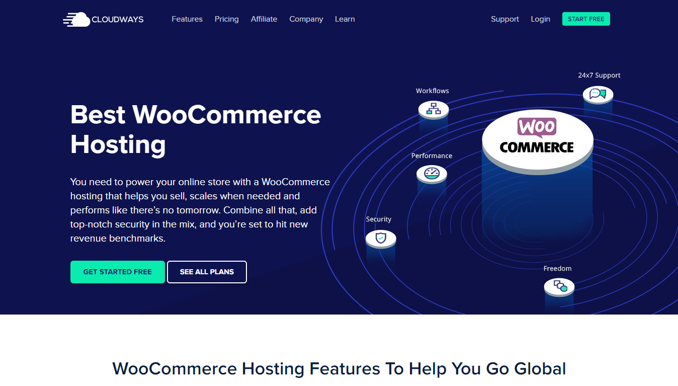 Cloudways WooCommerce hosting homepage screenshot