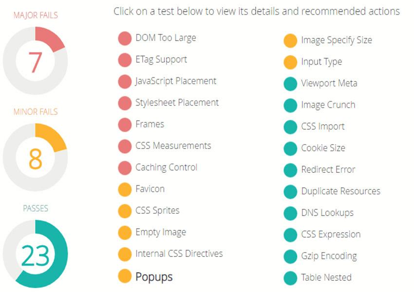 Mobile usability test image