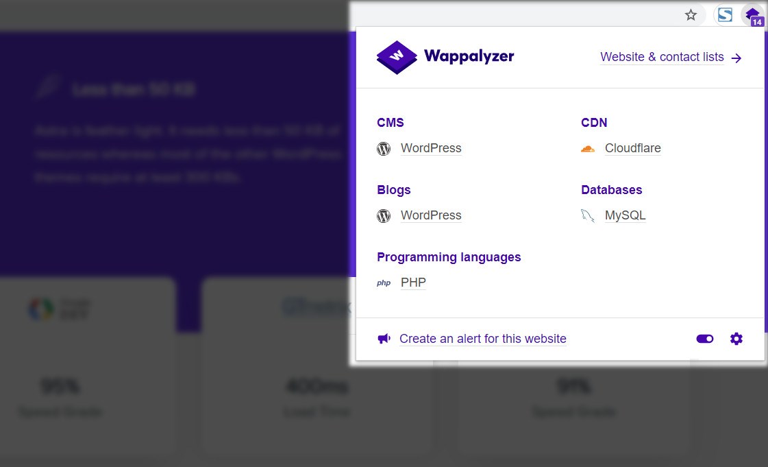 Wappalyzer chrome extension