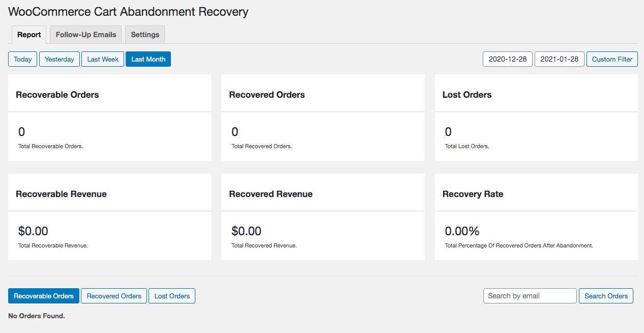 WooCommerce Cart Abandonment stats