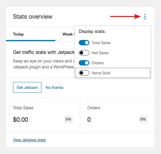 WooCommerce dashboard stats customization