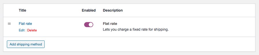 WooCommerce flat rate