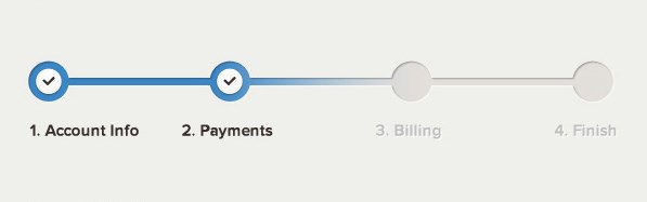 billing progress bar