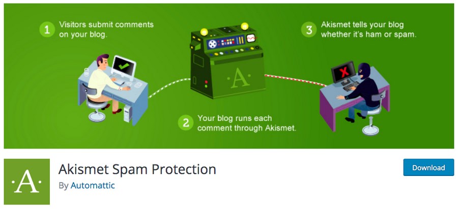 Akismet Spam Protection plugin