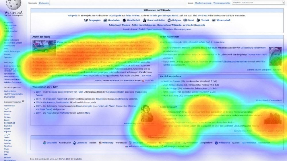 eye tracking heatmap