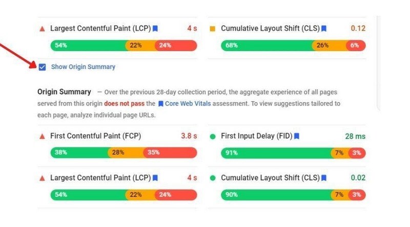 PageSpeed insights field data 2