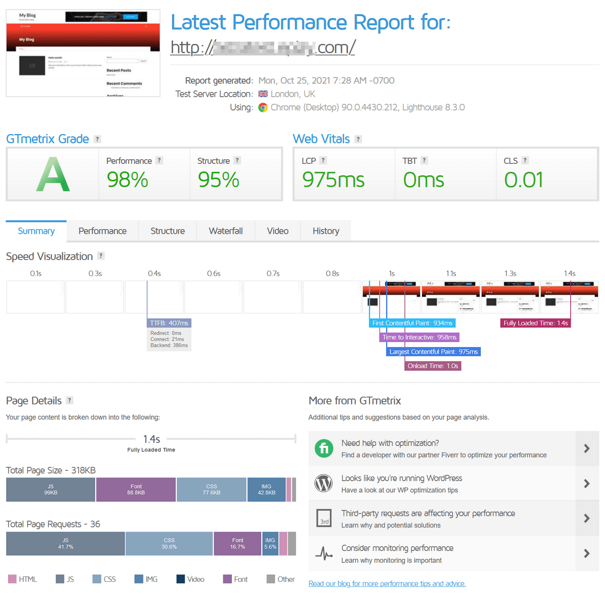 GTmetrix score with NewsMag theme