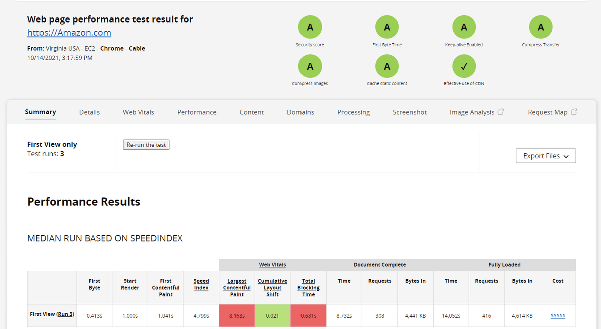 Time to first byte report