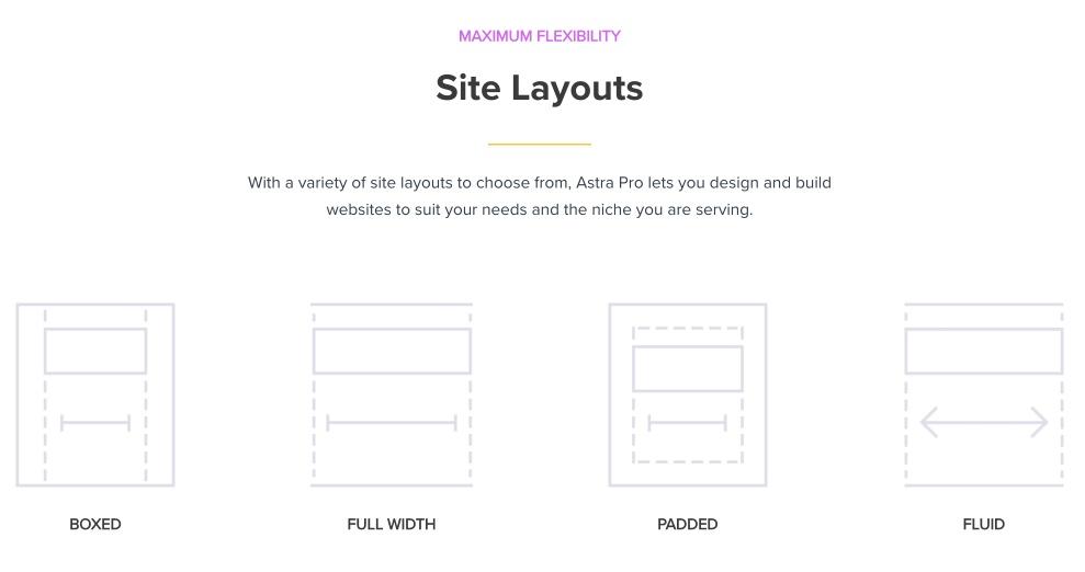 Site Layout