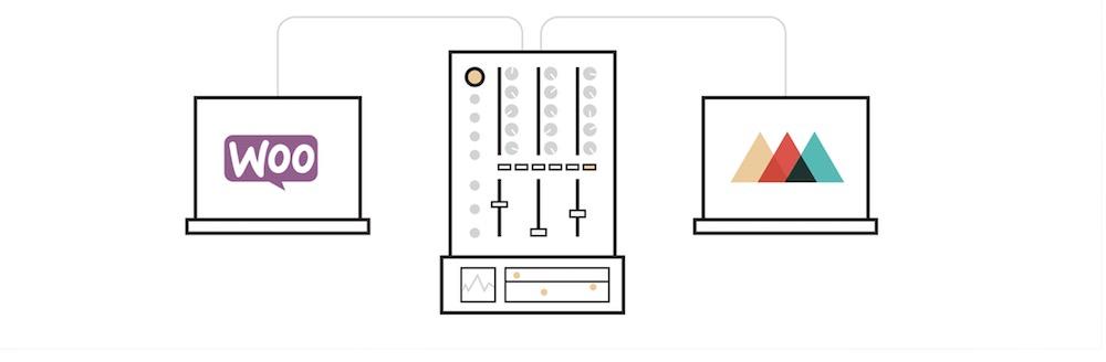 Printful Integration for WooCommerce