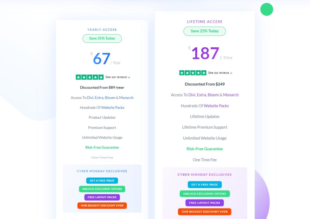 Divi pricing