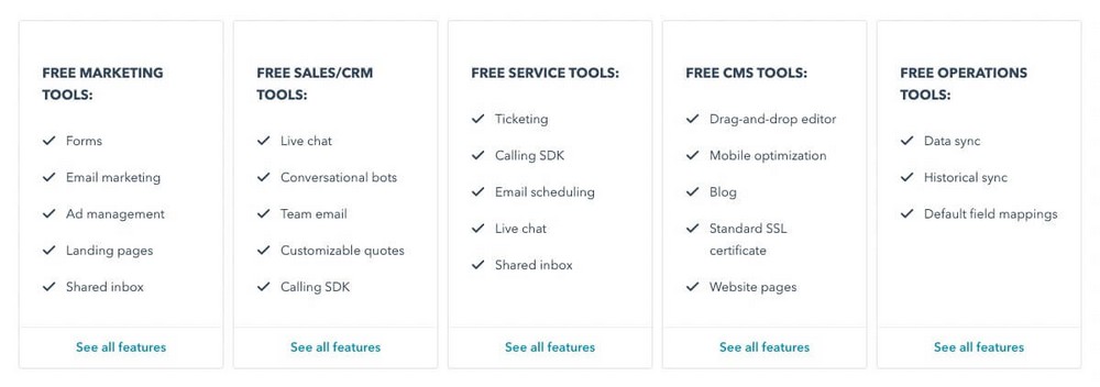 HubSpot Free Tools