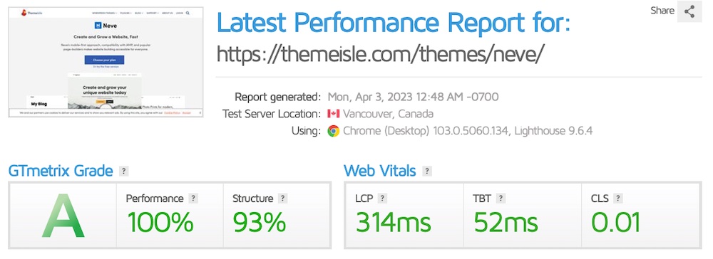 gtmetrix score for neve