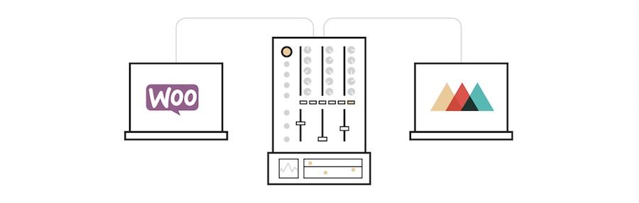 prihtful integration for woocommerce